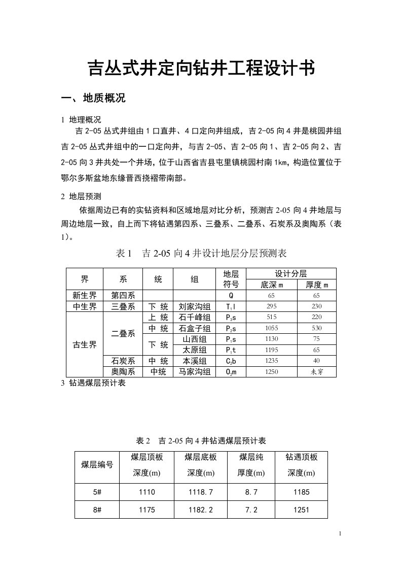 吉丛式井定向钻井工程设计书