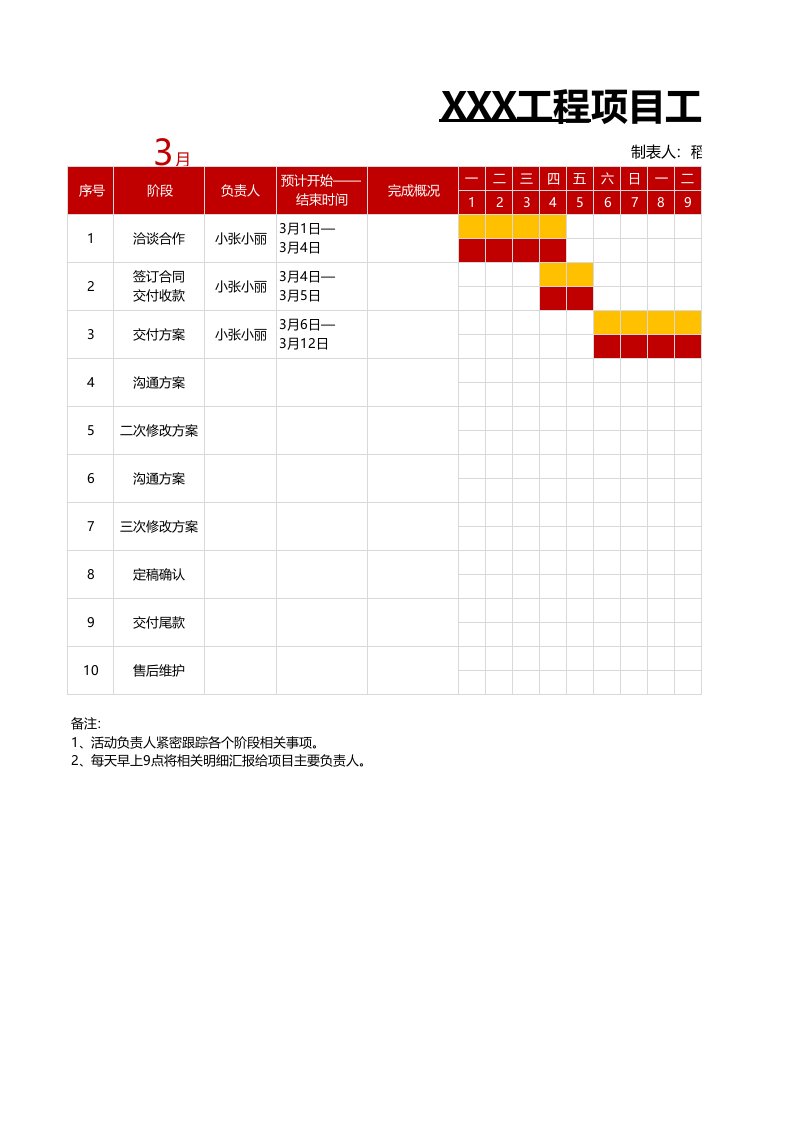 工程资料-1进度管理01工程项目进度甘特图