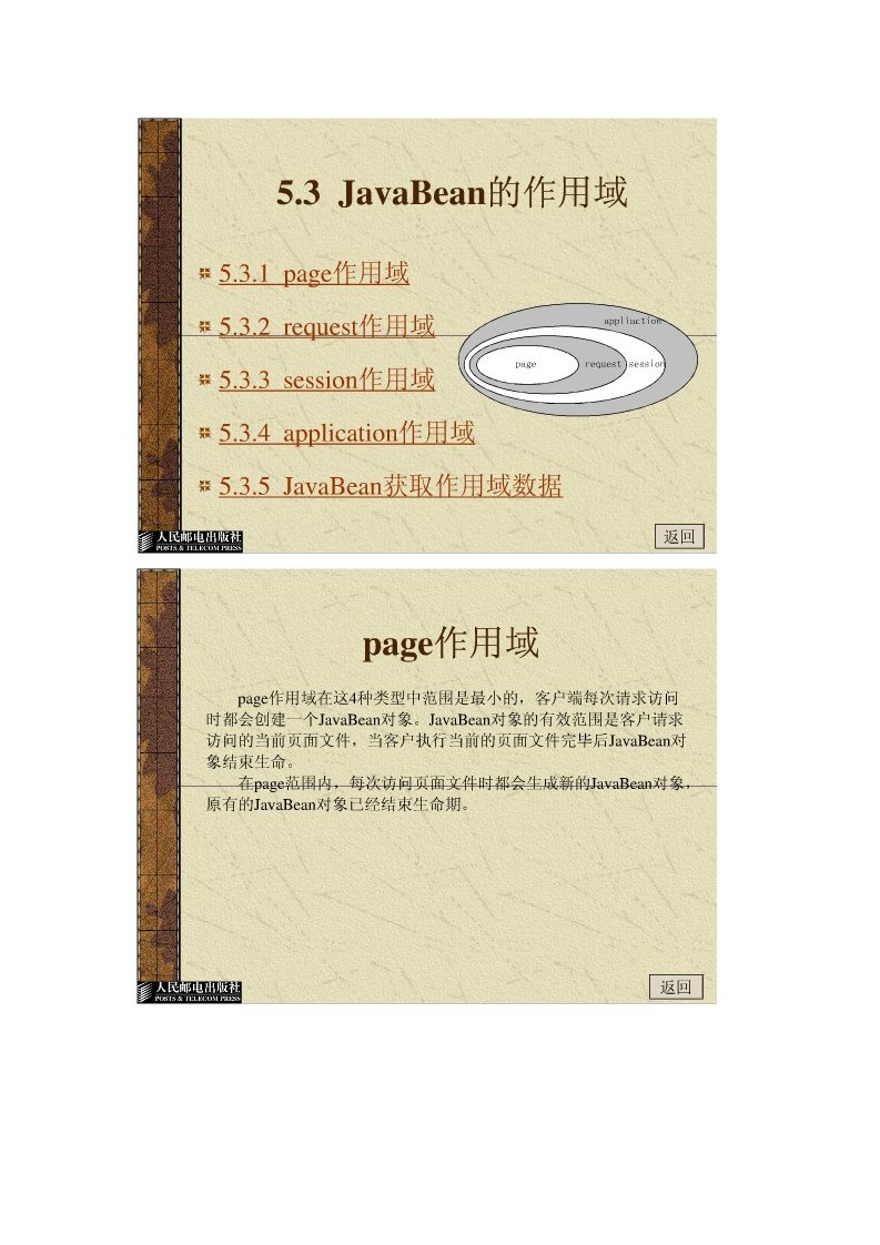 JavaBean的作用域