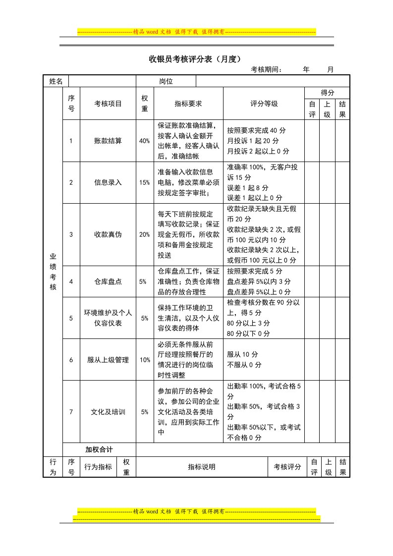 绩效考核表(收银员)