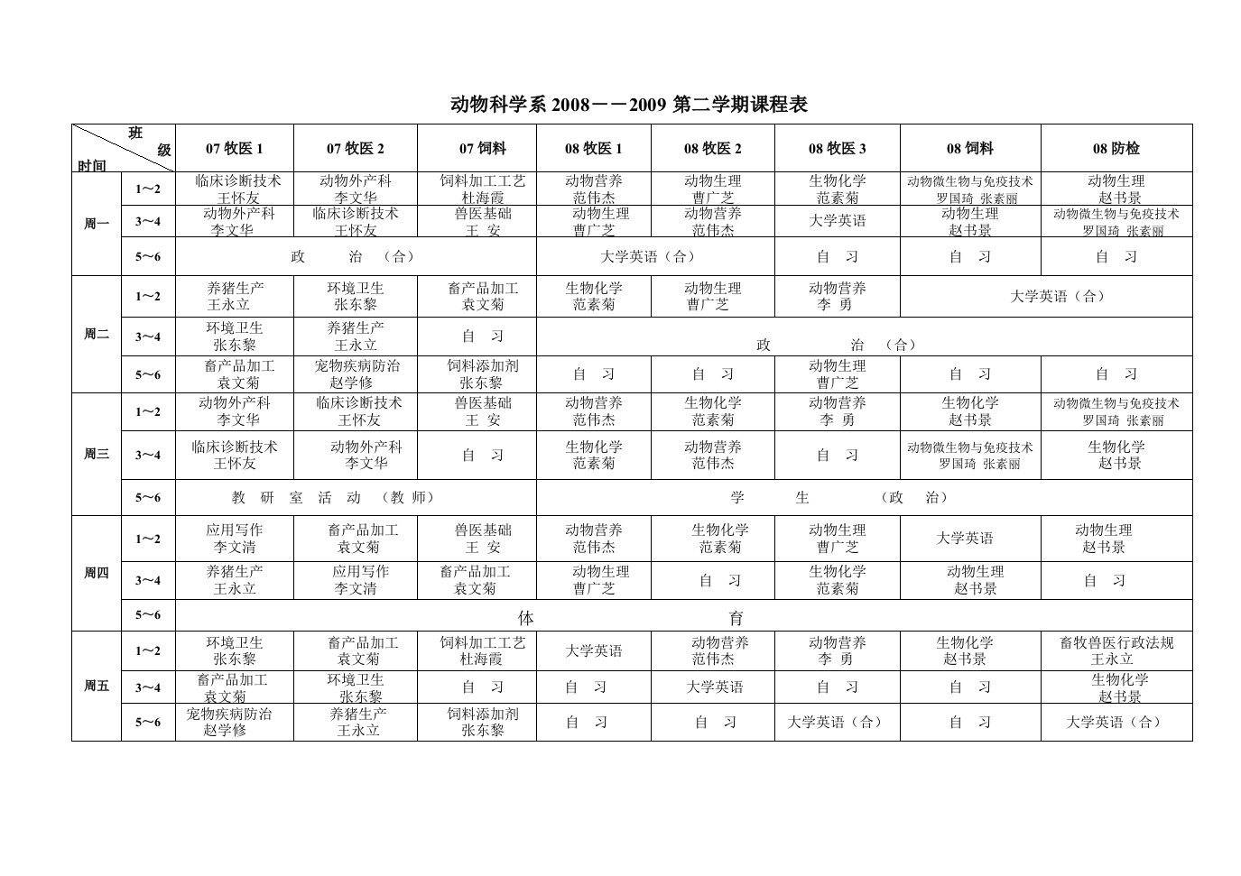 周口职业技术学院动物科学系总课程表