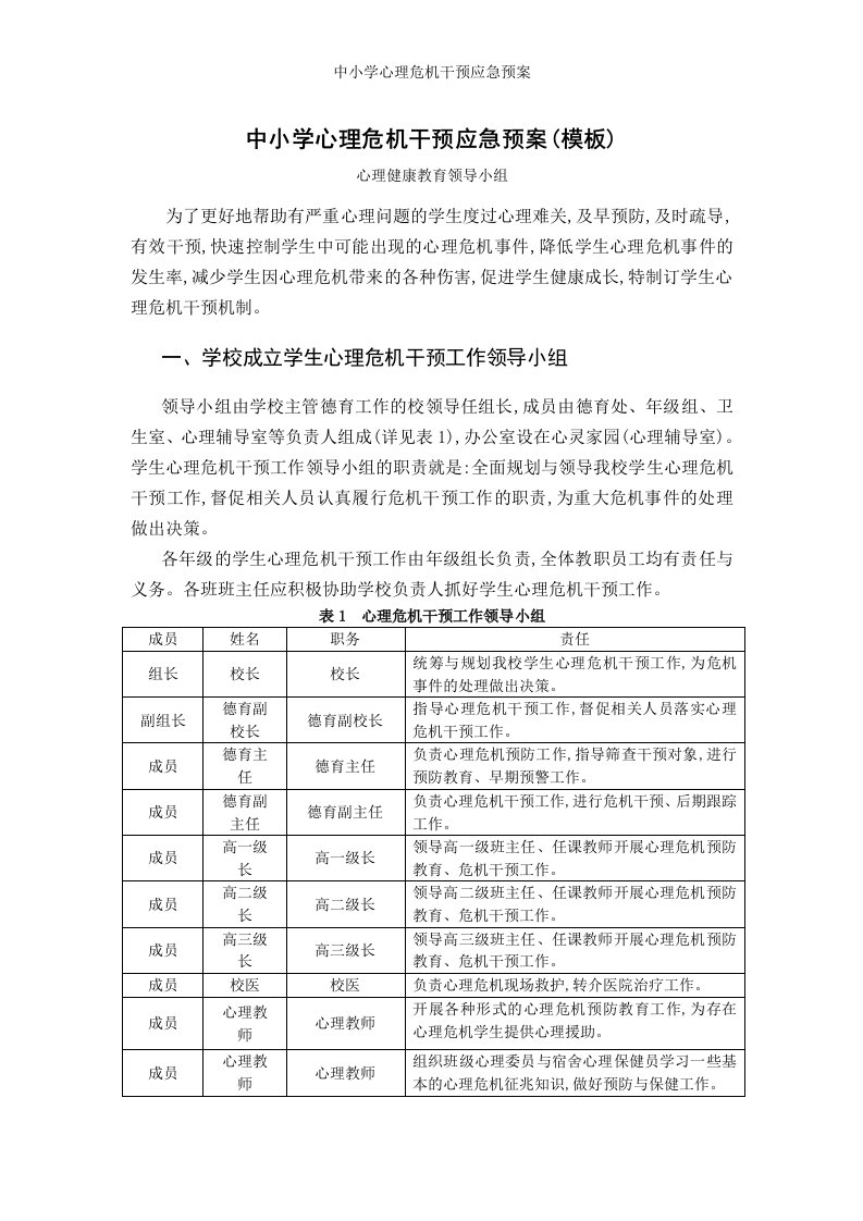 中小学心理危机干预应急预案