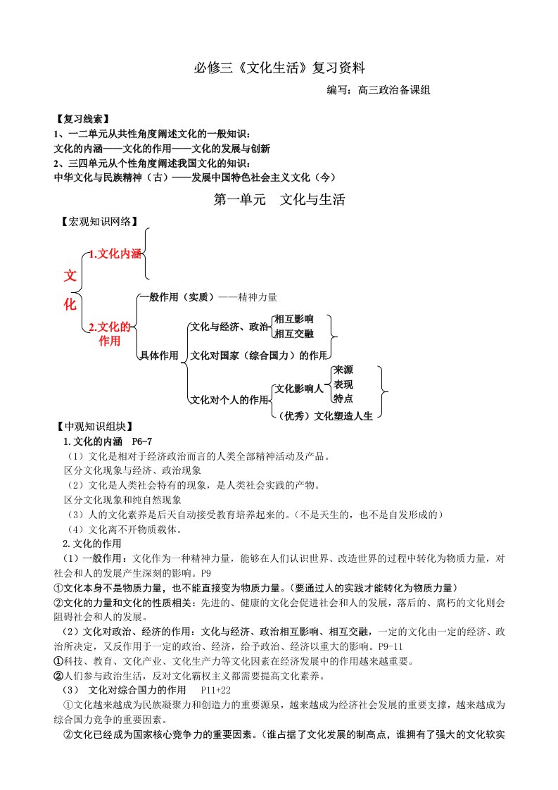 文化生活高考复习