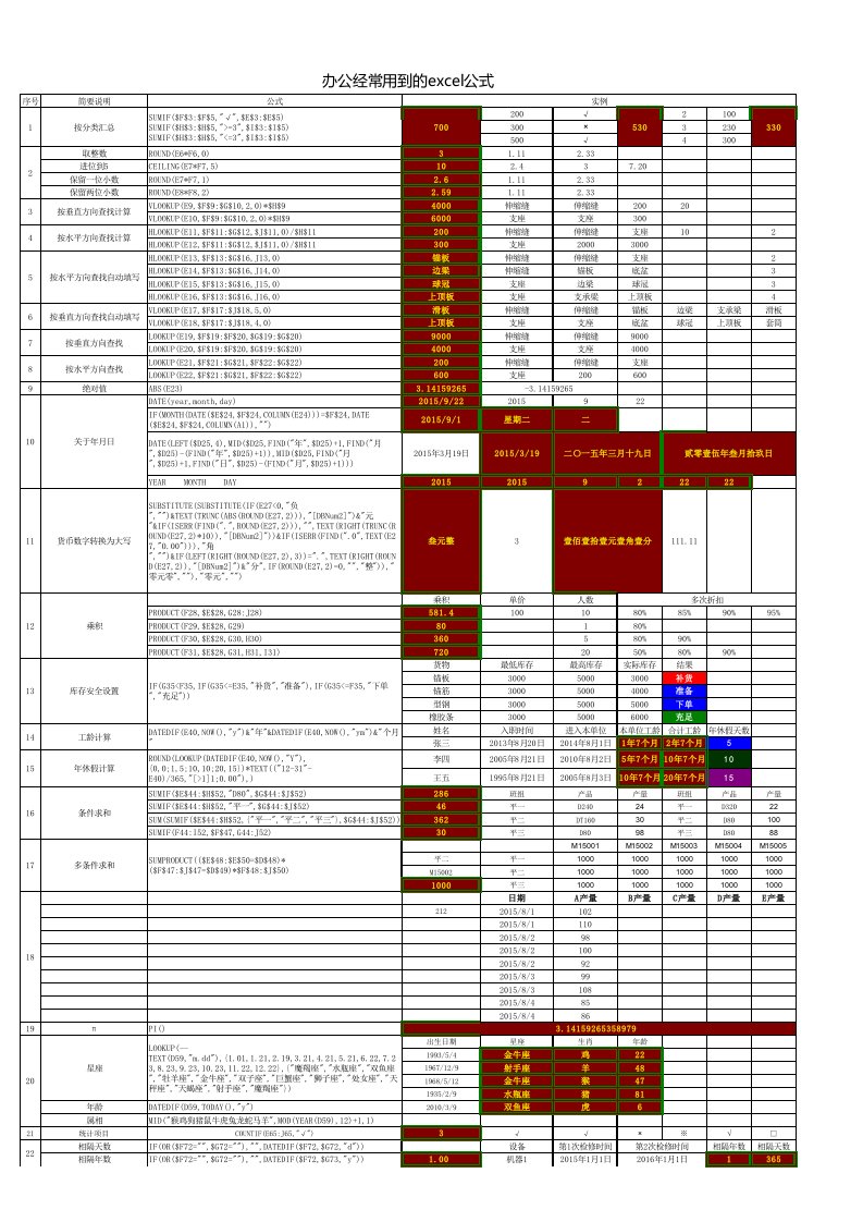 经常用到的excel公式