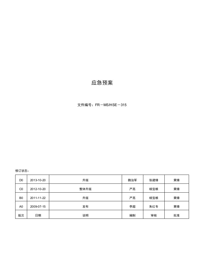 富瑞特装315-应急预案