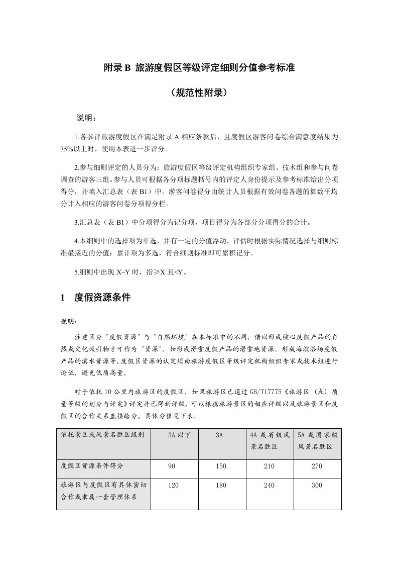 旅游行业-旅游度假区等级评定细则分值参考标准