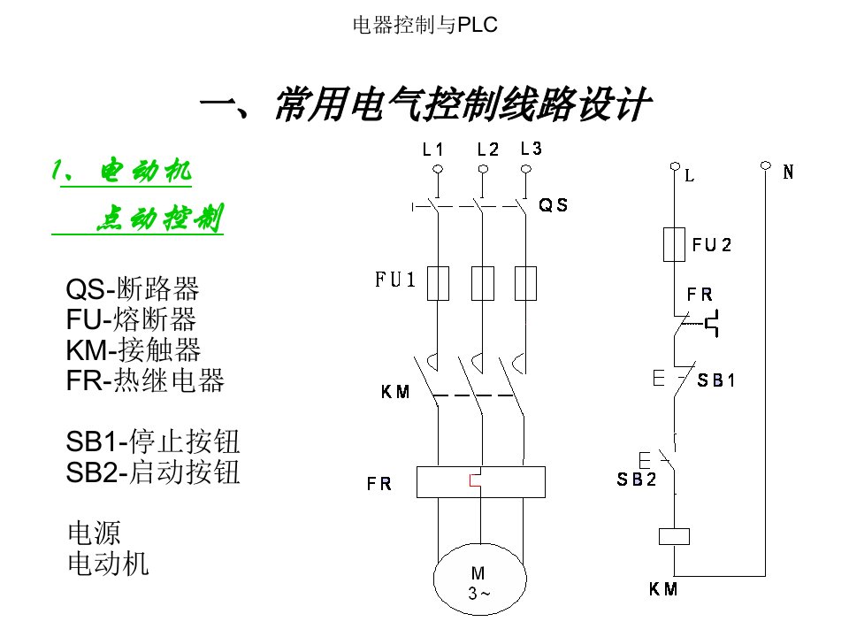 电动机的PLC控制