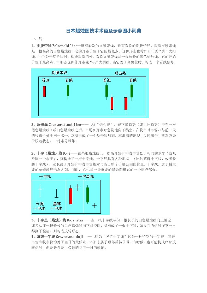 日本蜡烛图技术术语及示意图小词典word版