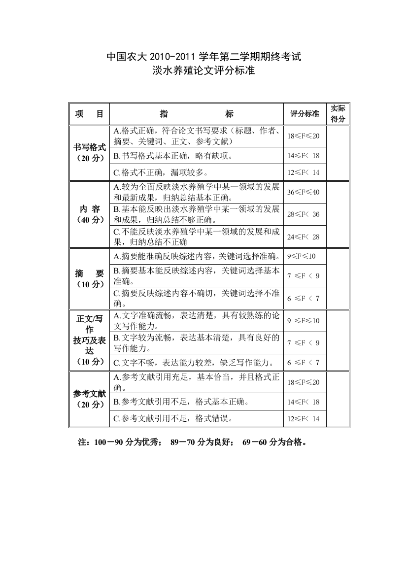 中国农大淡水养殖评分细则