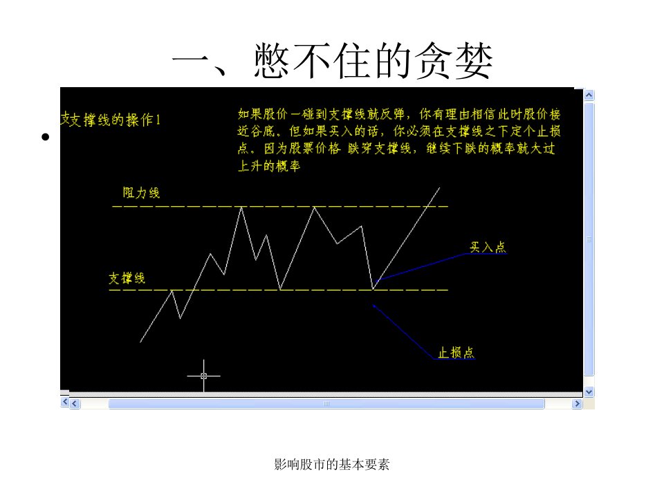 影响股市的基本要素课件