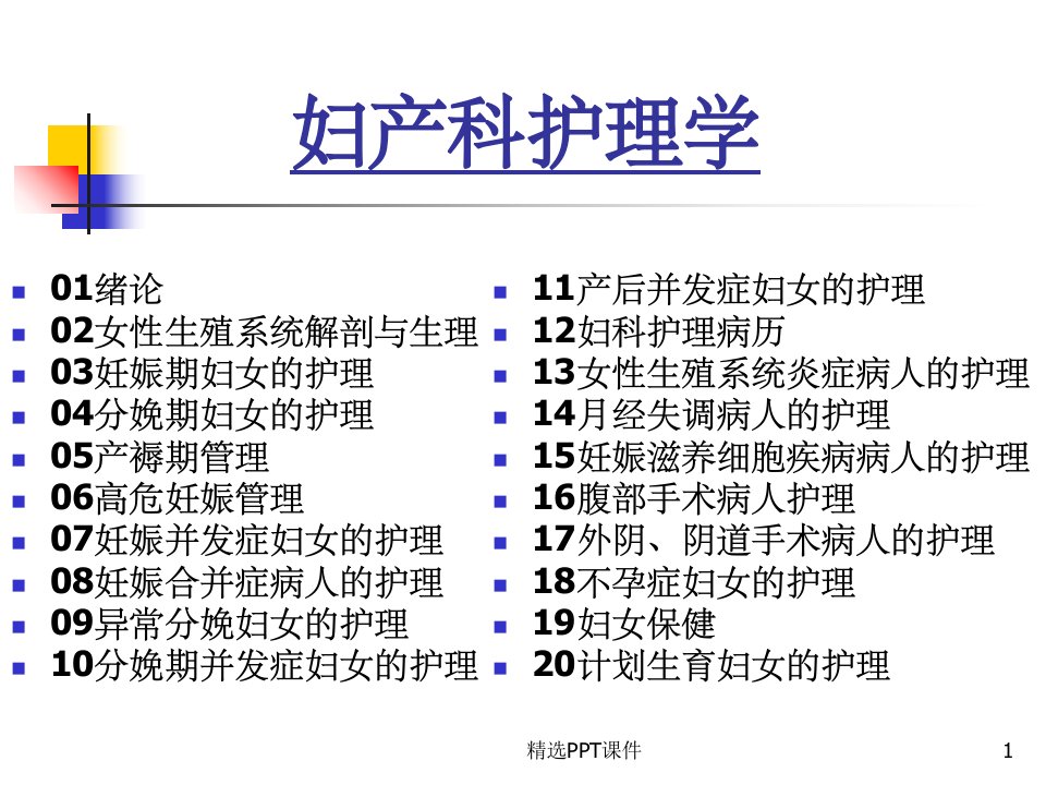 妇产科护理学(全套完整上)ppt课件