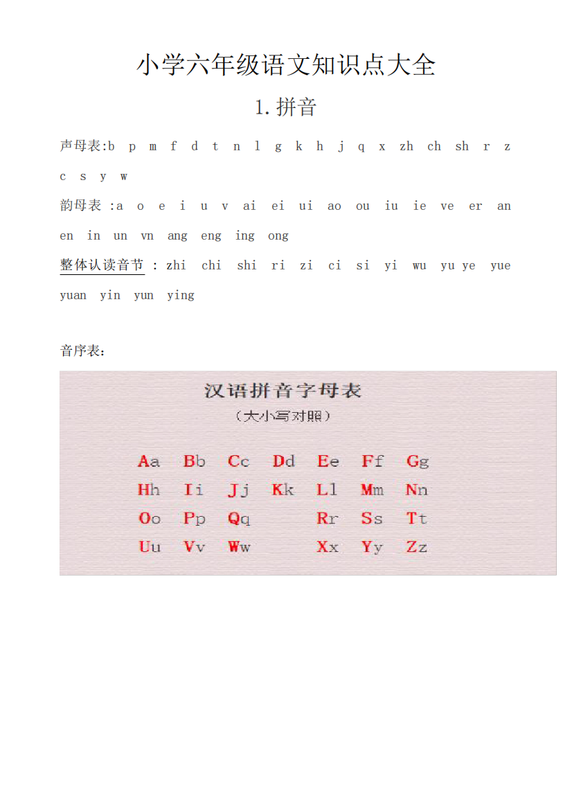 部编版小学毕业班语文复习材料：小学语文知识点大全