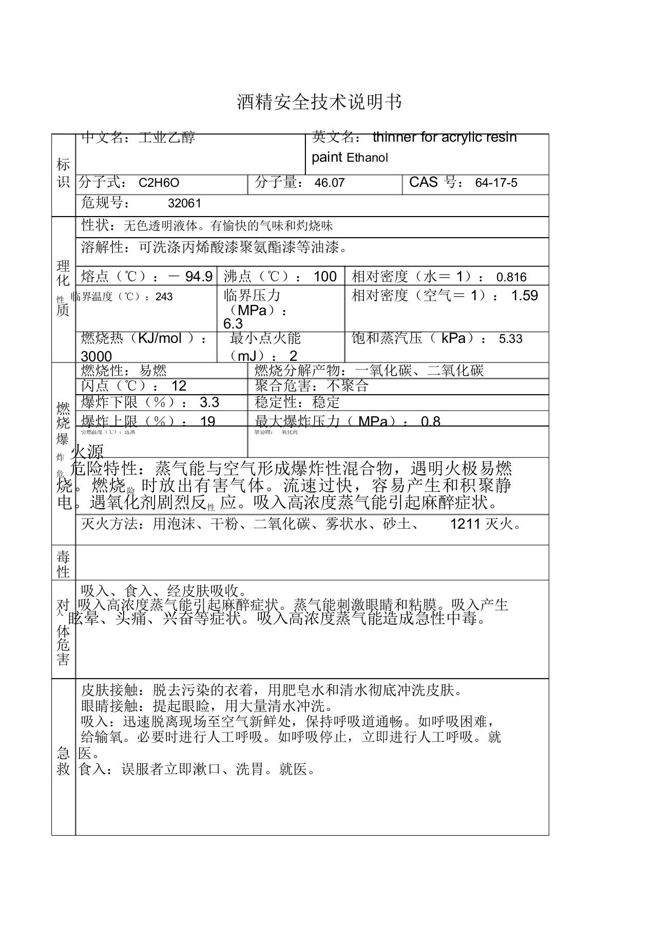 酒精安全技术说明书MSDS