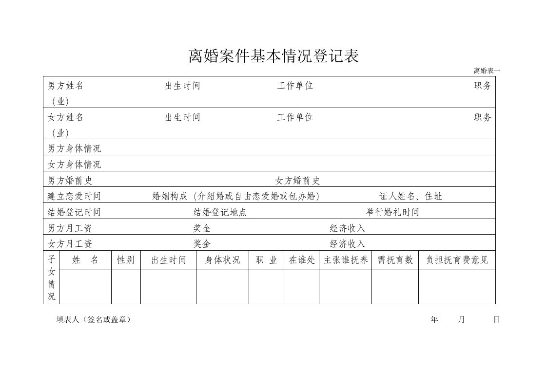 离婚案件基本情况登记表