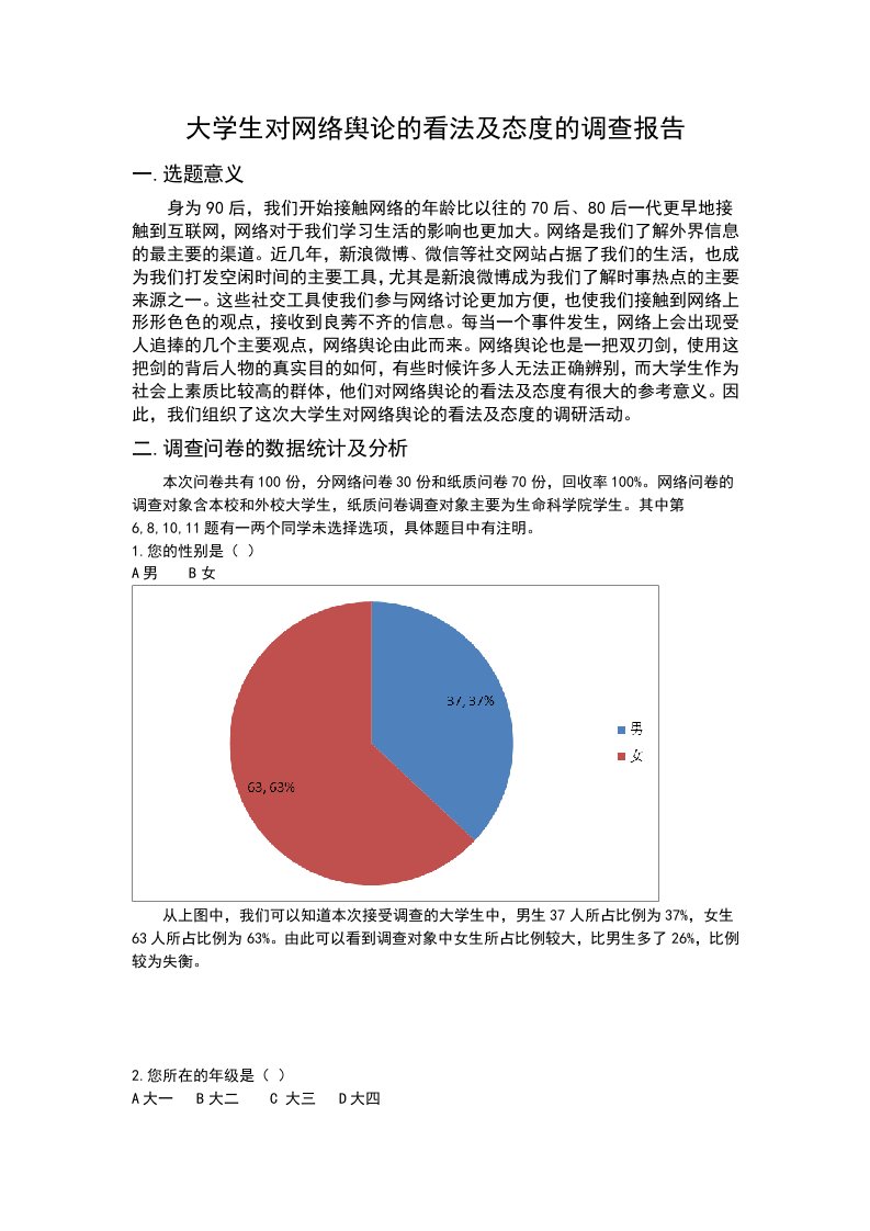 大学生对网络舆论的看法及态度调查报告