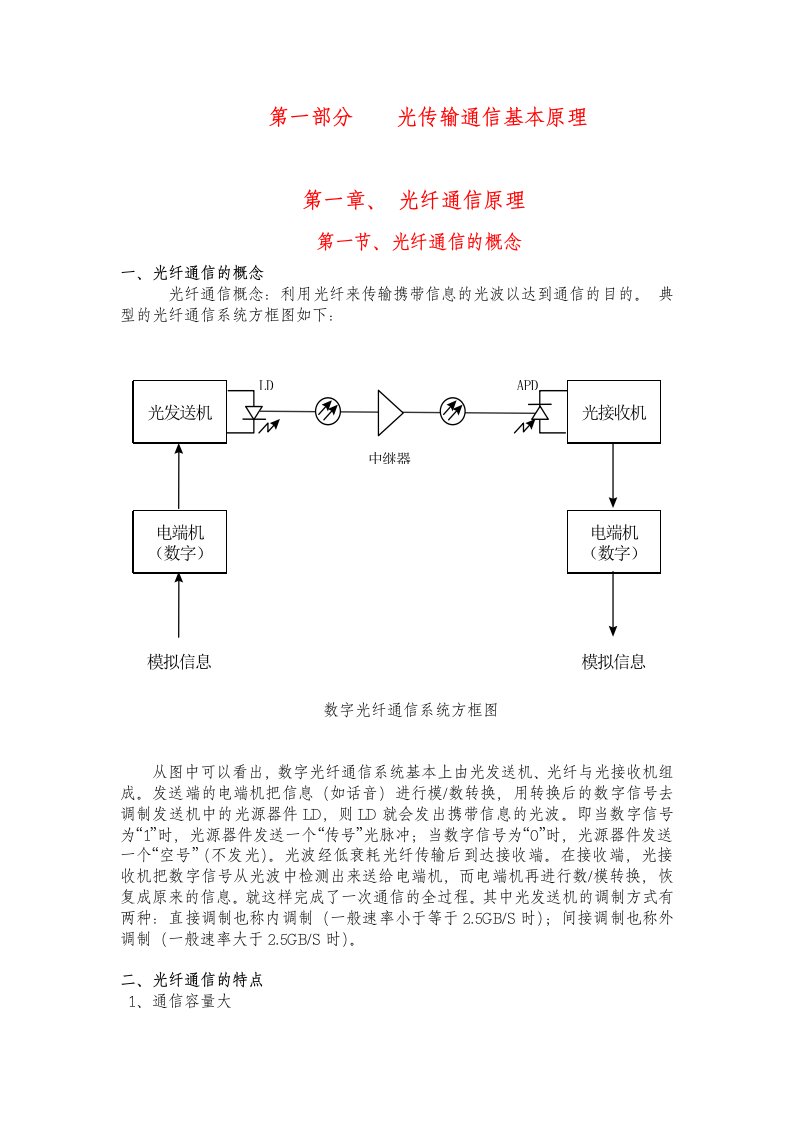 光传输通信基本原理