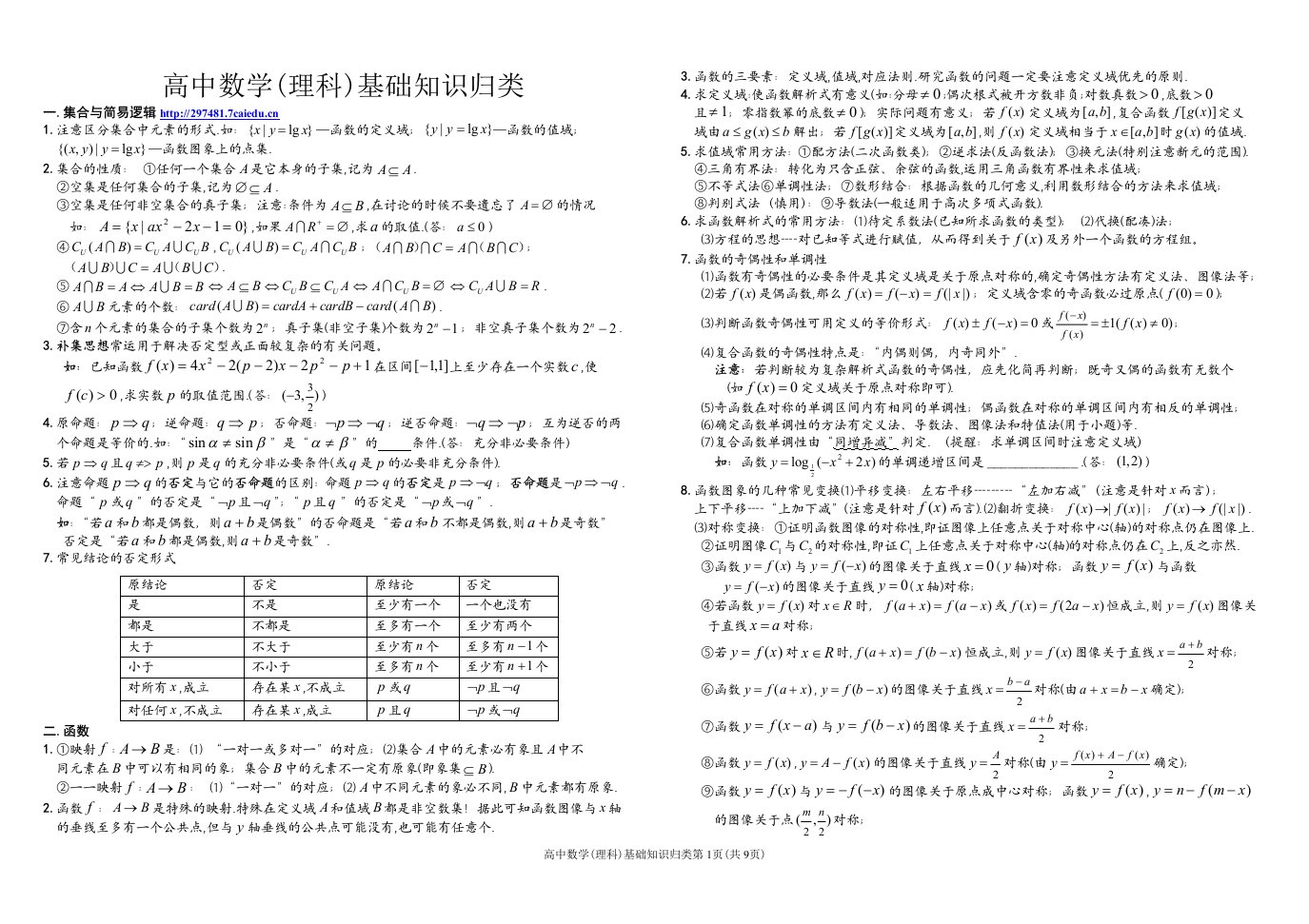 高中数学理基础知识梳理归类