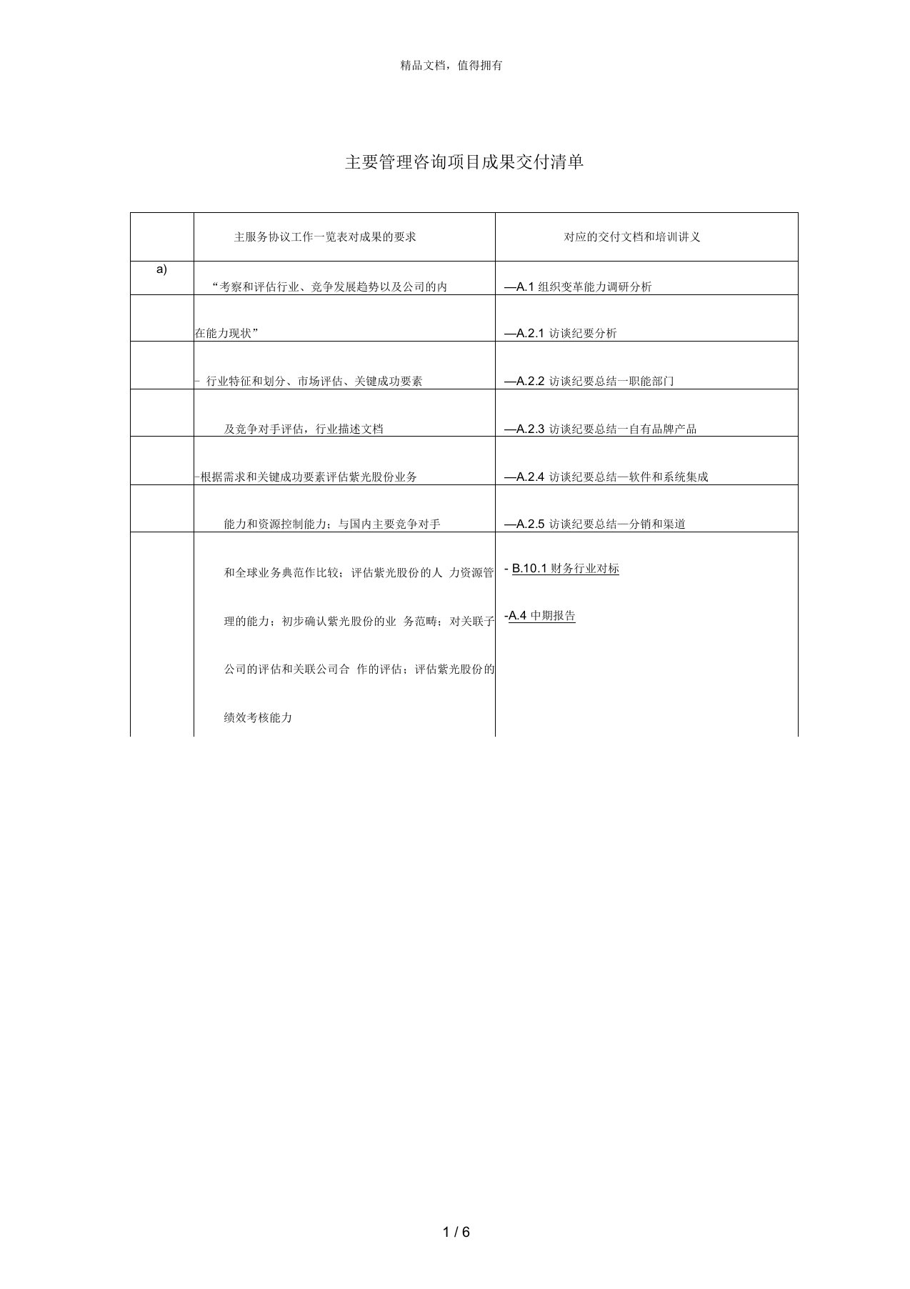 清华紫光管理咨询项目成果交付清单v1