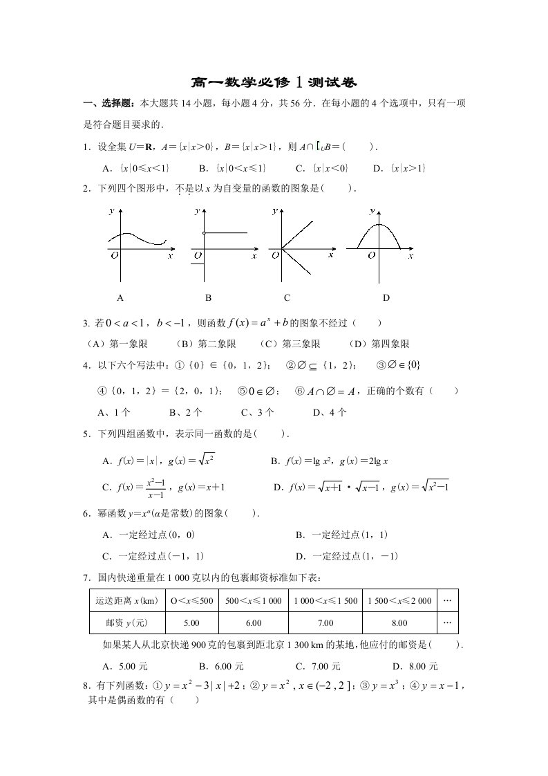 人教版高中数学必修一期末测试题