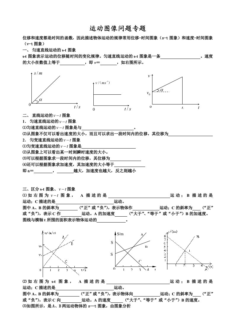 高一物理运动图像问题专题讲解