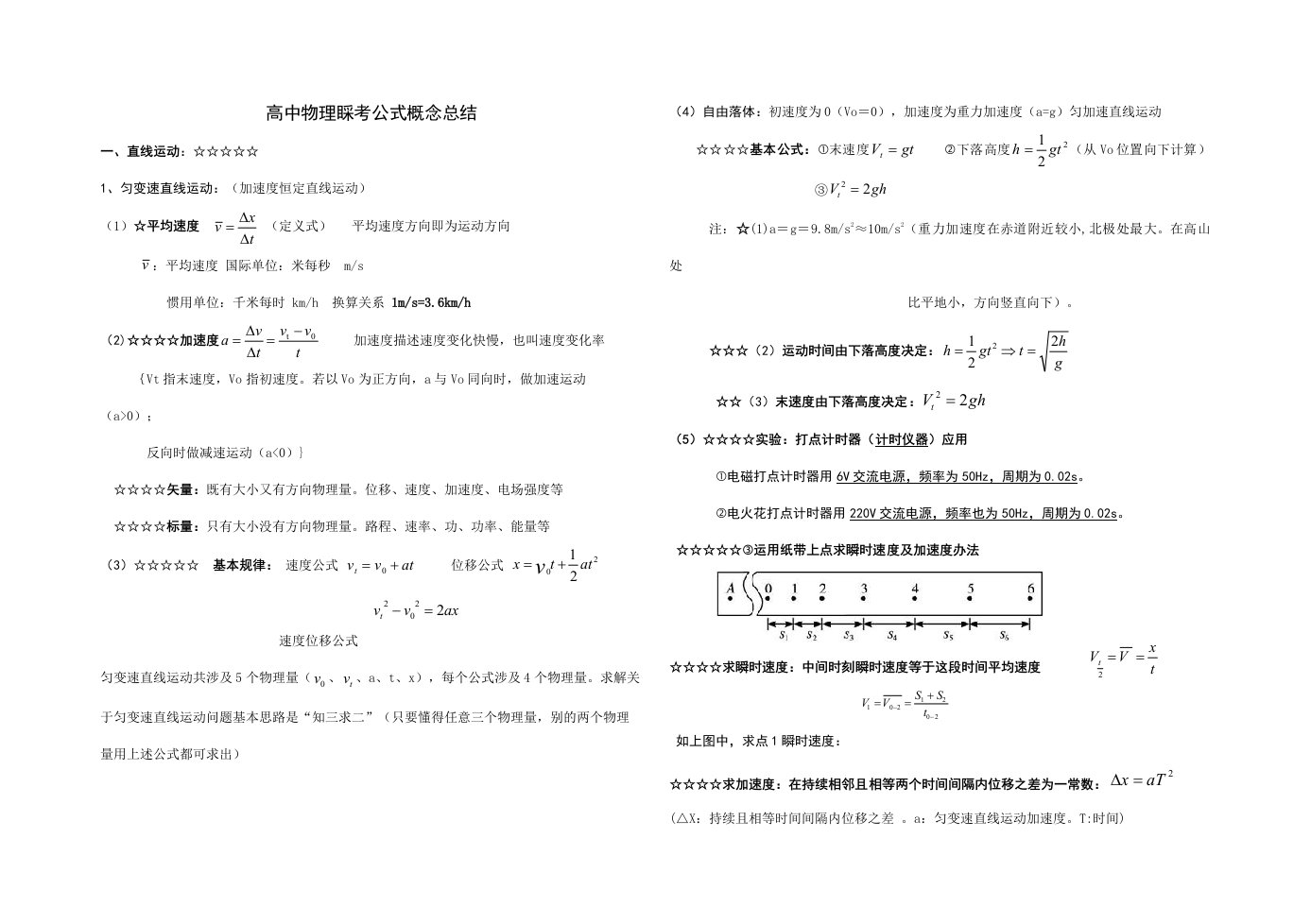 2021年高中物理会考知识点概念公式考点总结大全