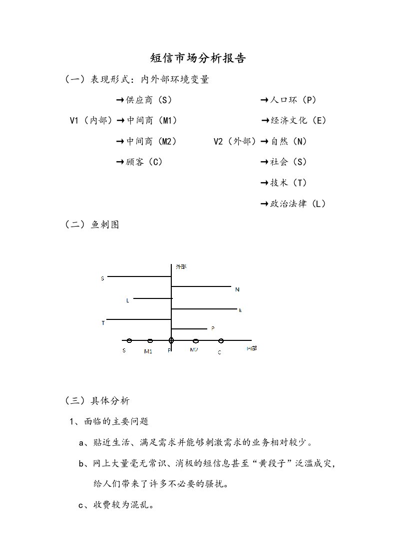 短信市场分析报告