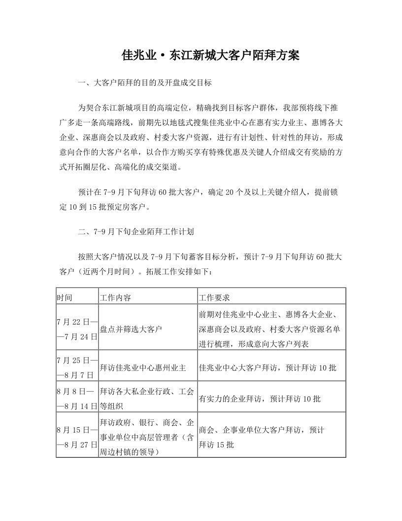 佳兆业东江新城大客户陌拜方案