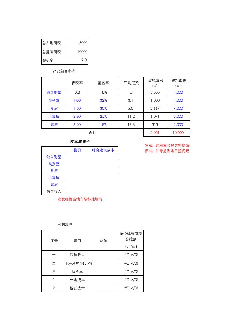 房地产项目容积率与产品组合测算表