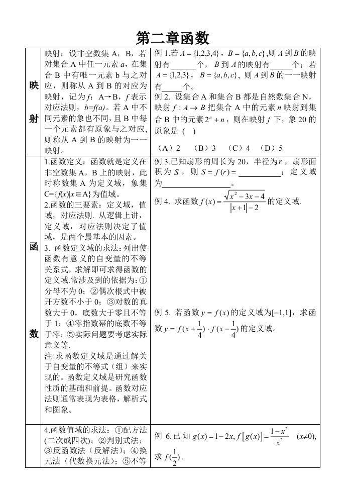 高三数学基础知识与典型例题复习-函数