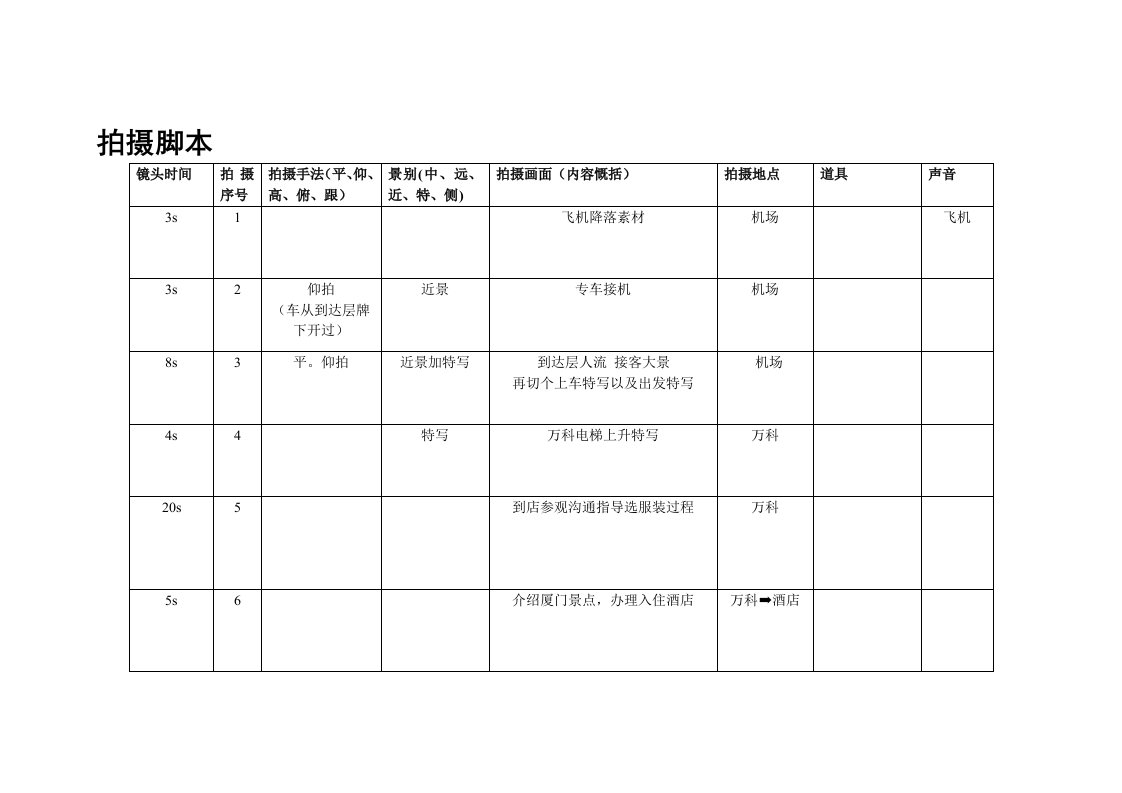 分镜头脚本模板