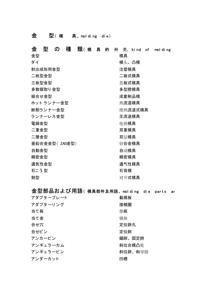 模具设计-金型部品用语模具部件及用语