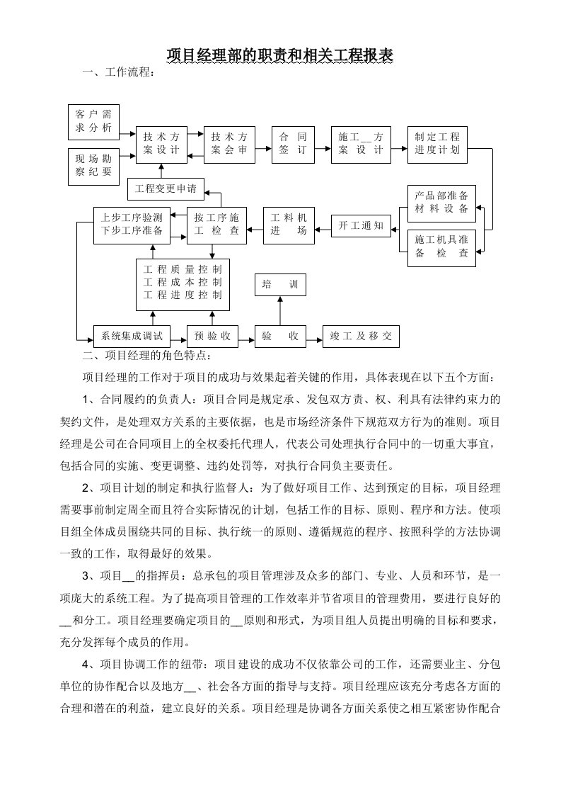 《相关报表》word版