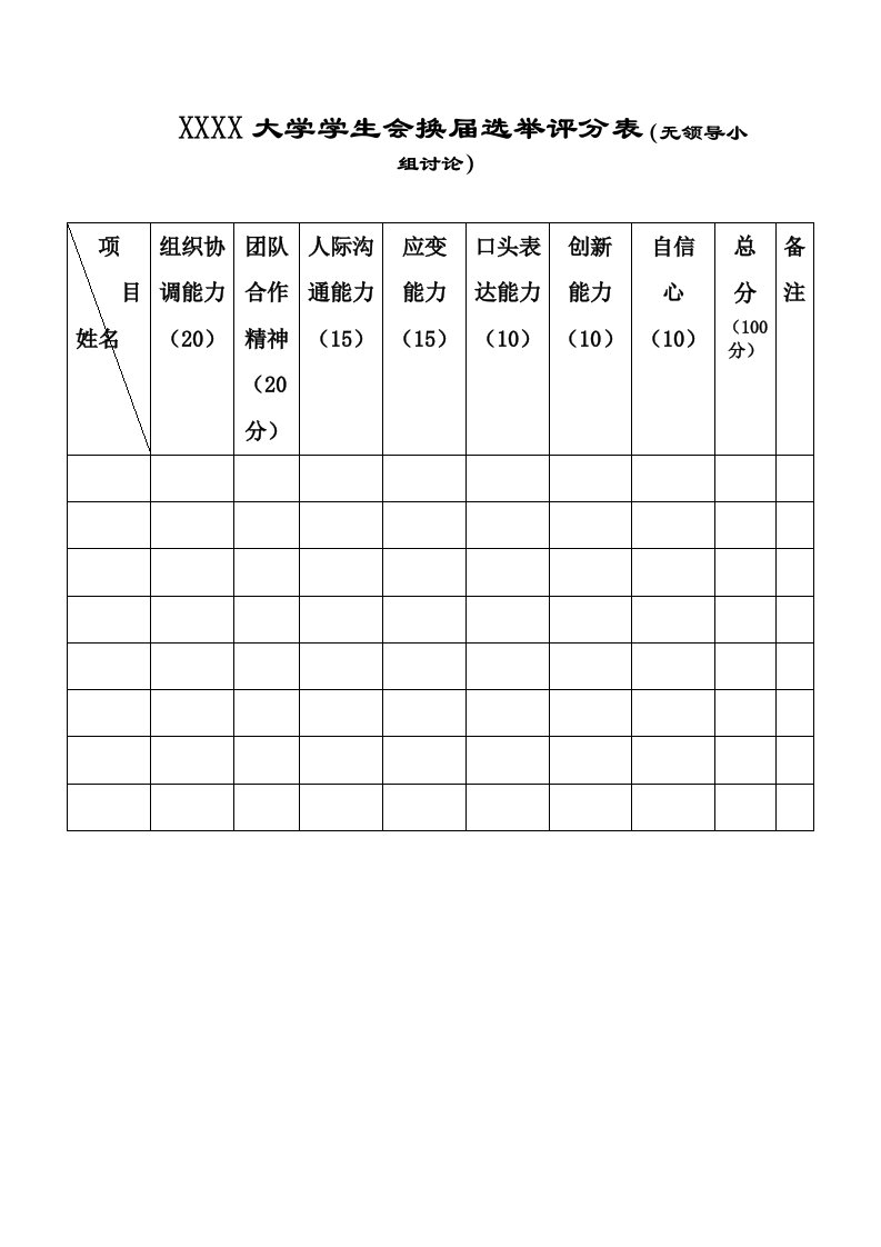 无领导小组评分表