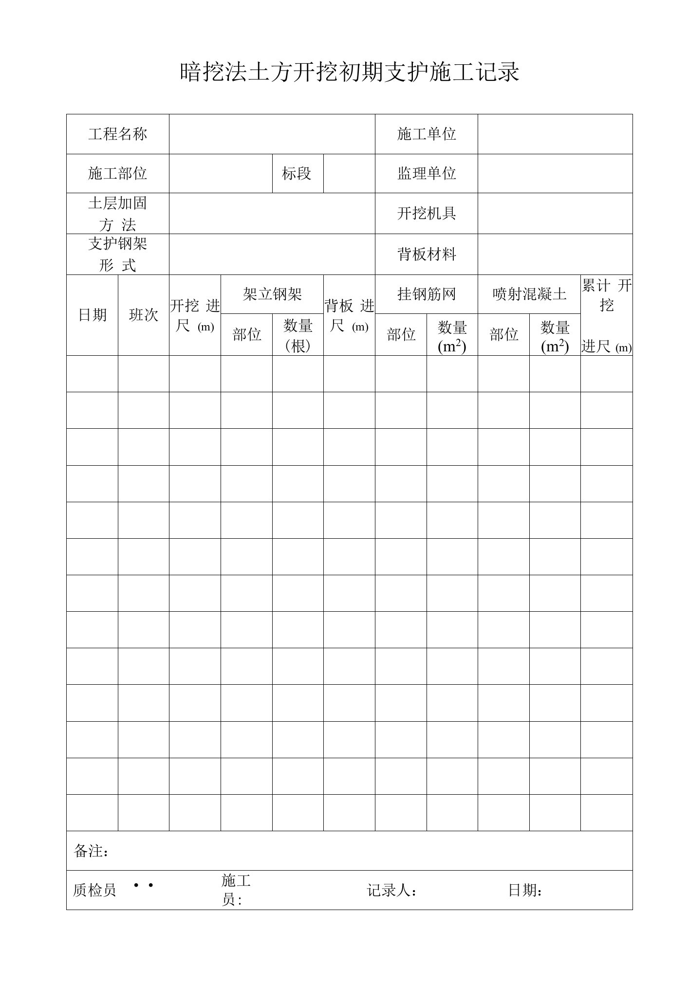 暗挖法土方开挖初期支护施工记录