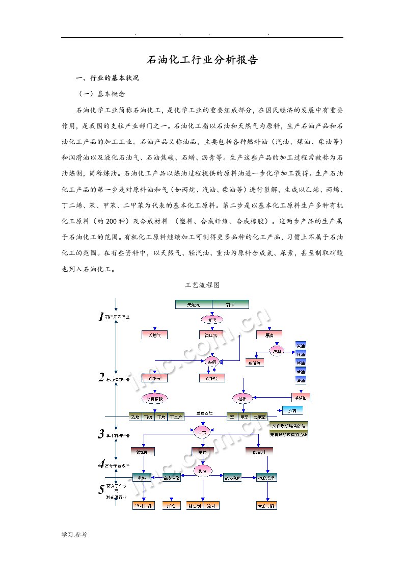 石油化工行业分析报告文案