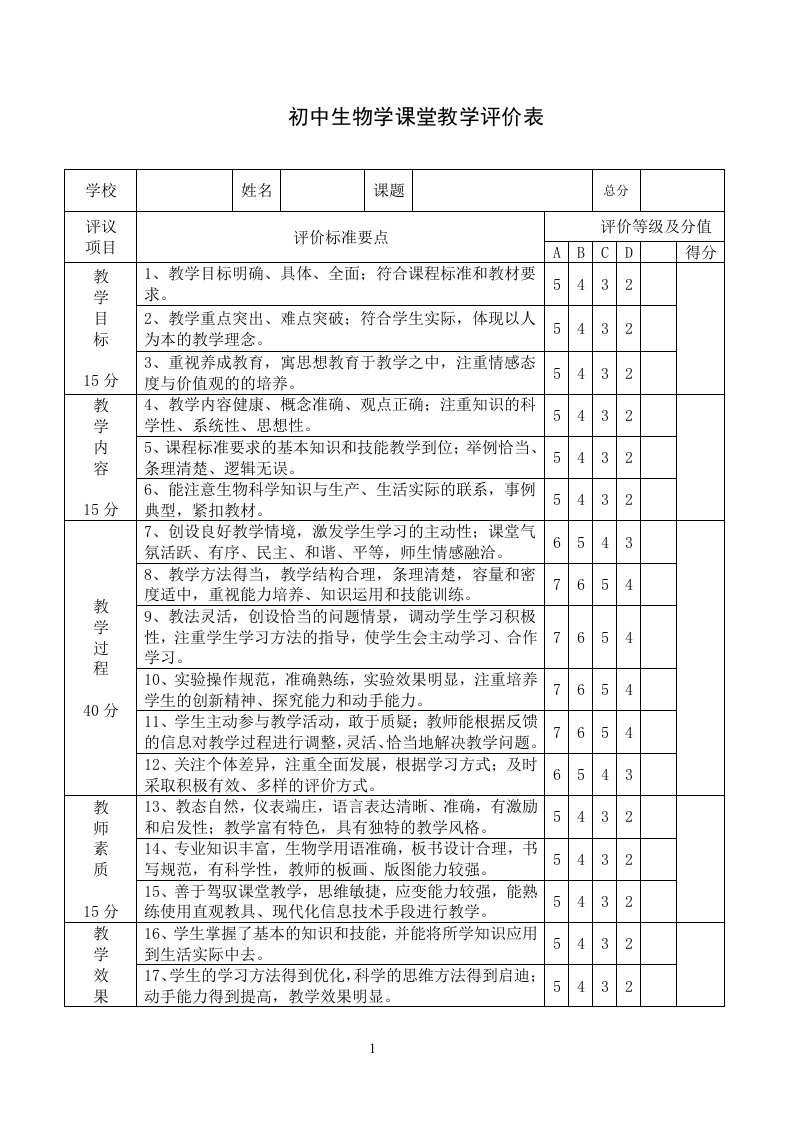 初中生物学课堂教学评价表