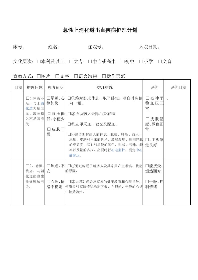 急性上消化道出血疾病护理计划