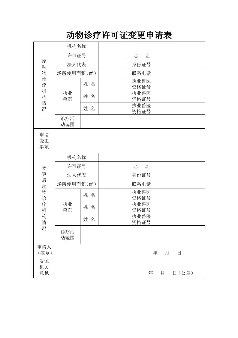 动物诊疗许可证变更申请表