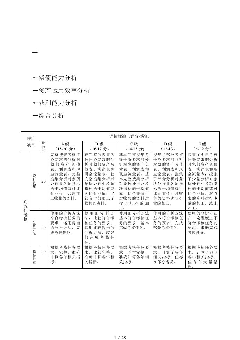 北京同仁堂偿债能力分析与获利能力分析