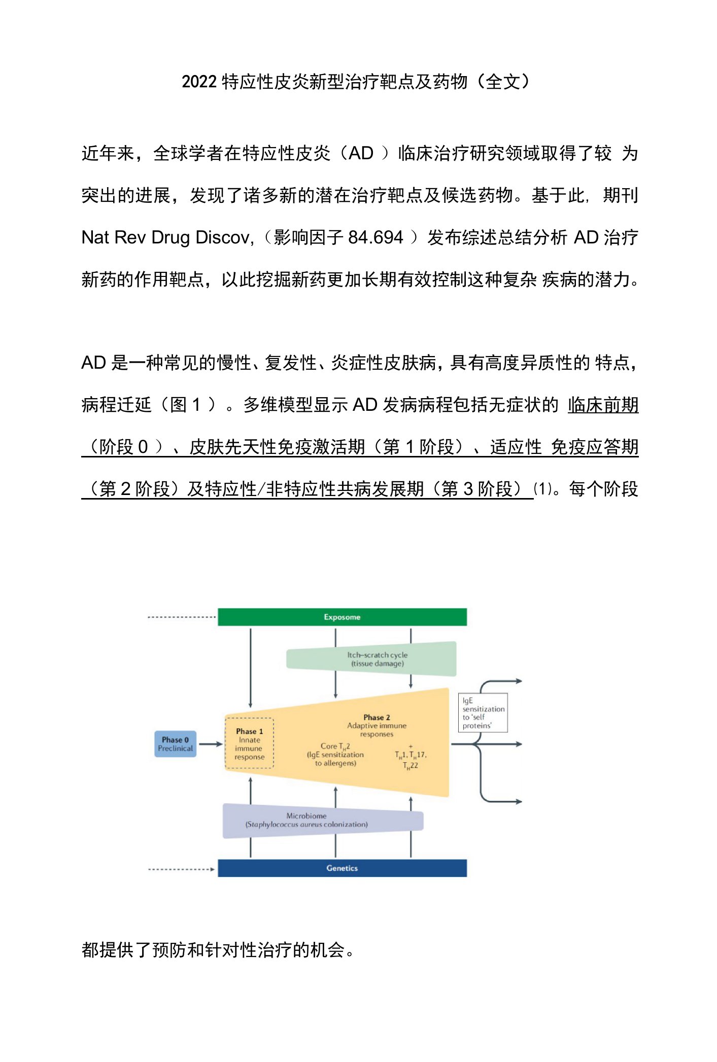 2022特应性皮炎新型治疗靶点及药物（全文）