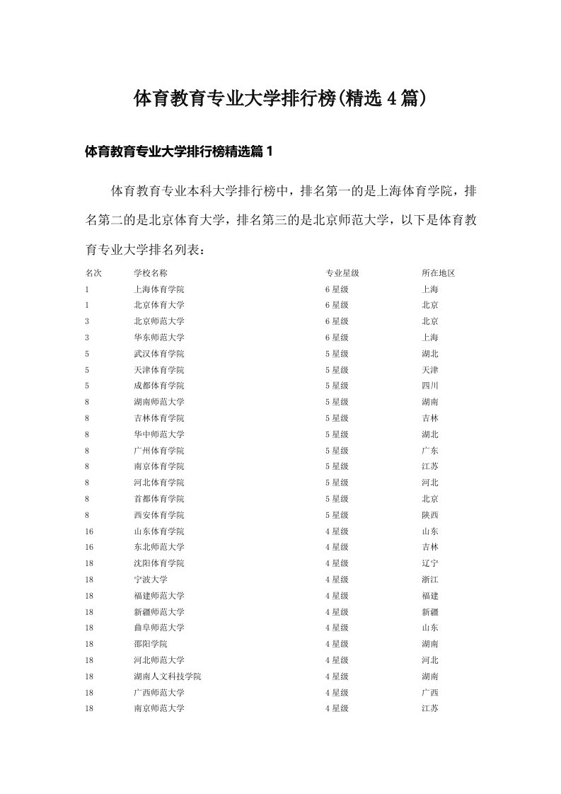 体育教育专业大学排行榜(精选4篇)