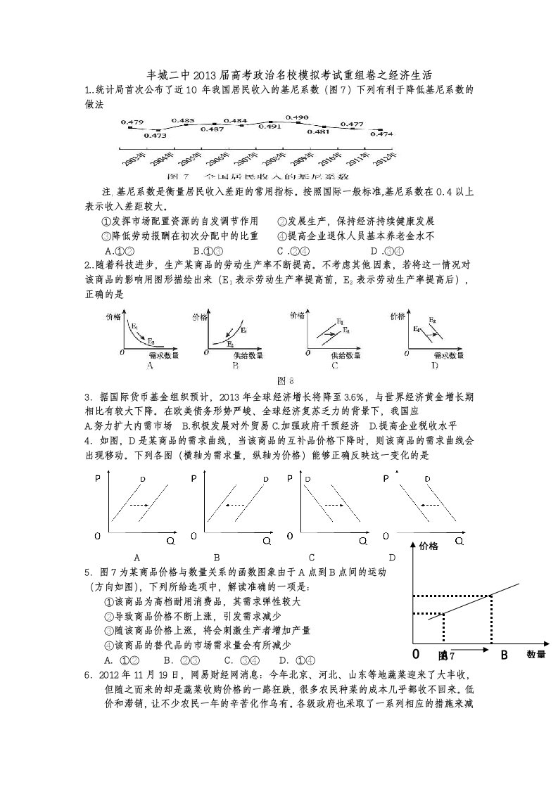 2013高考名校模拟试题重组经济生活