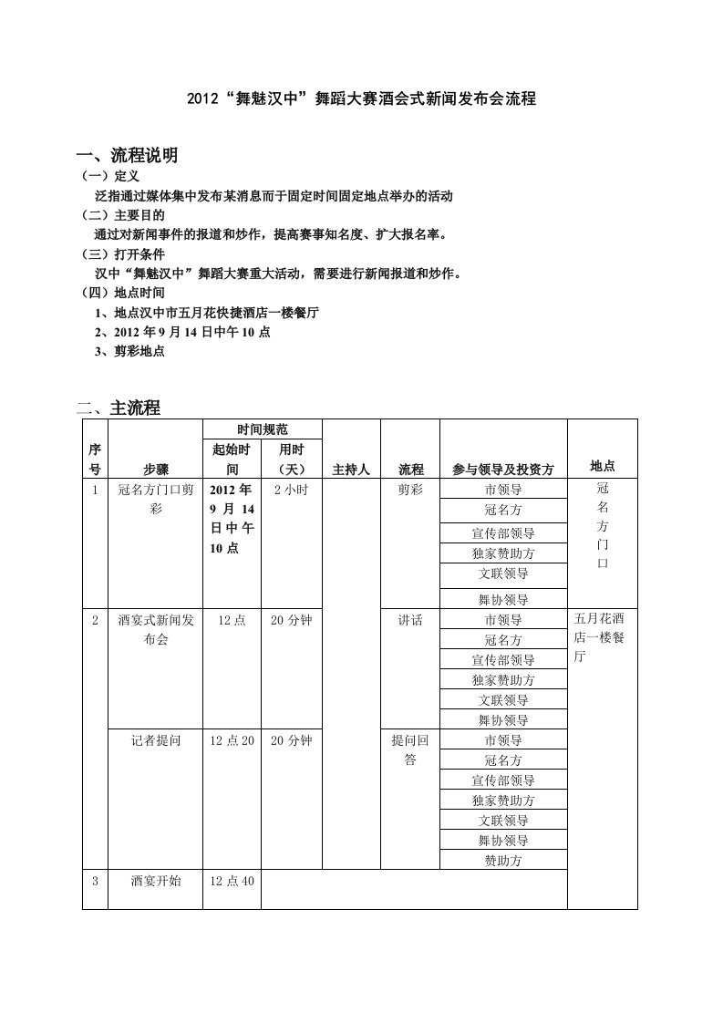 大赛启动仪式发布会流程