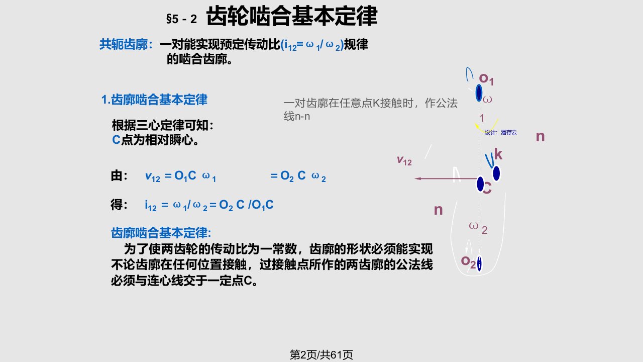 第5章齿轮机构