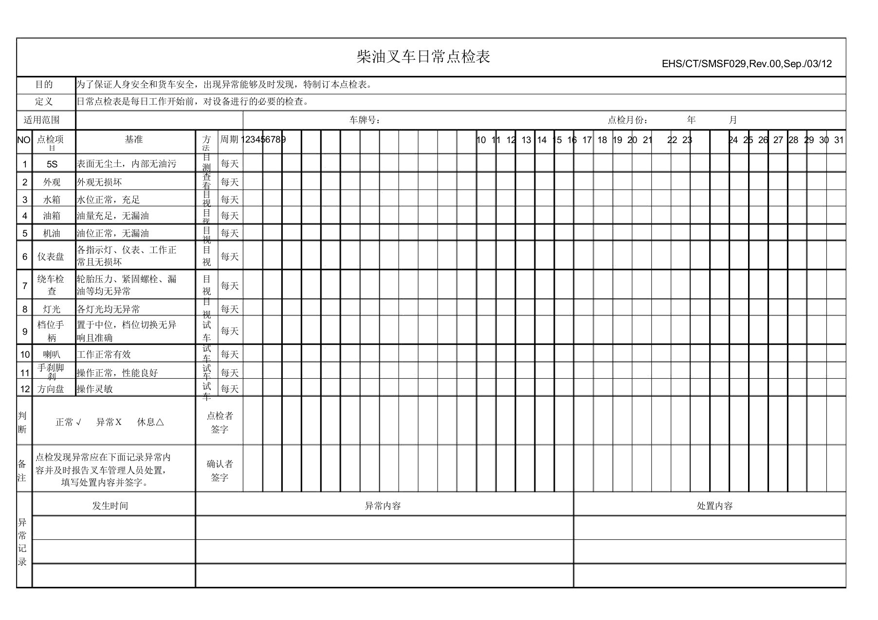 柴油叉车日常点检表