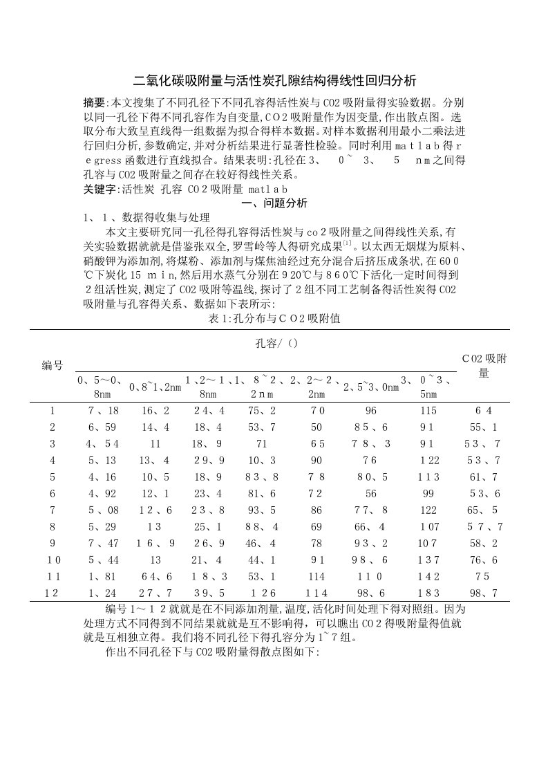 数理统计课程设计(一元线性回归)