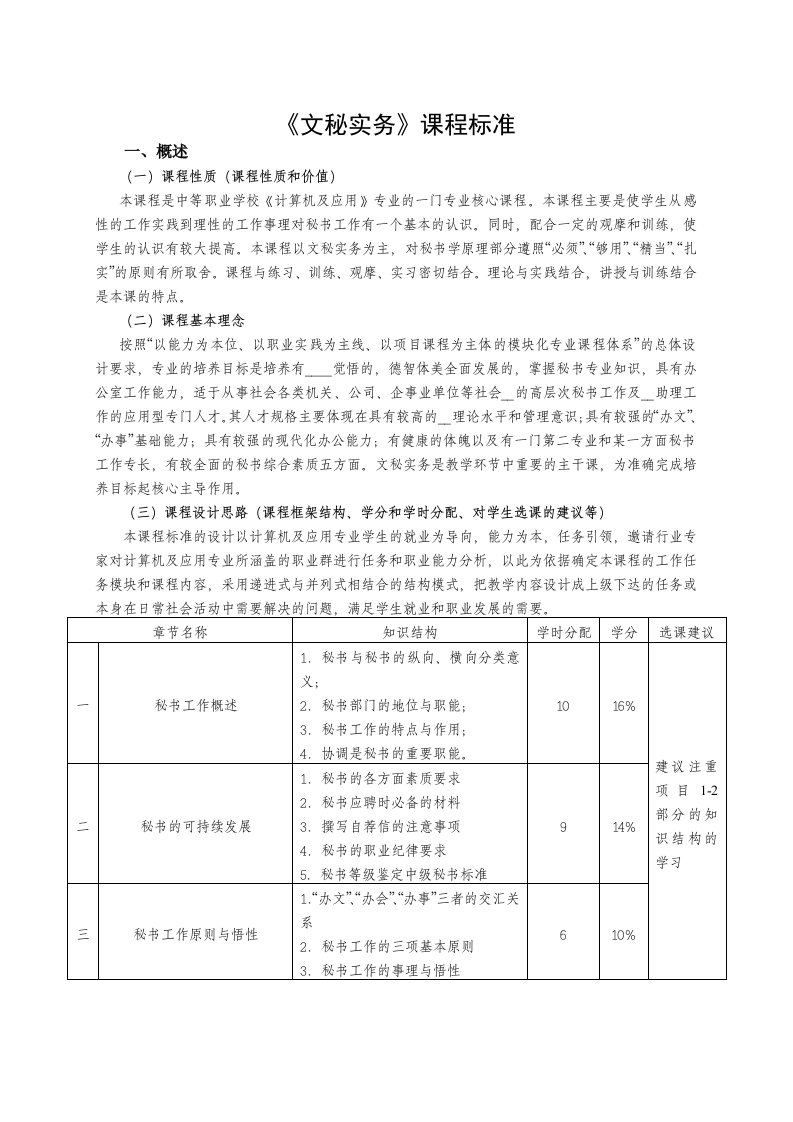 《文秘实务》课程标准