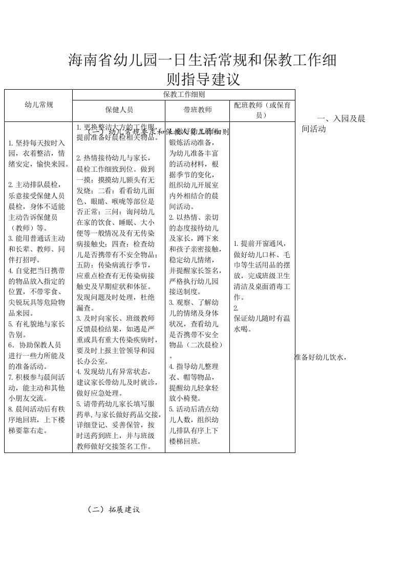 海南省幼儿园一日生活常规和保教工作细则指导建议