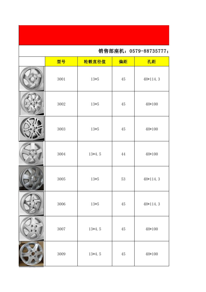 推荐-乾仕通铝轮库存表126