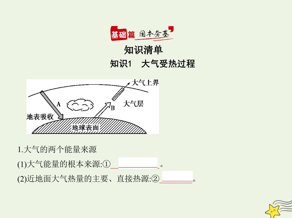 江苏版高考地理一轮复习专题四第一讲冷热不均引起的大气运动课件